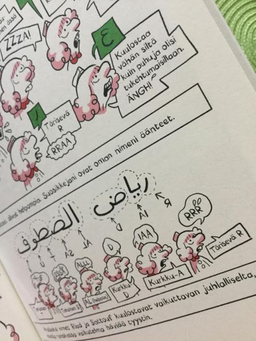 Tulevaisuuden arabi 2 2